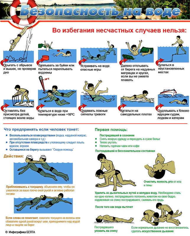 Изображения.